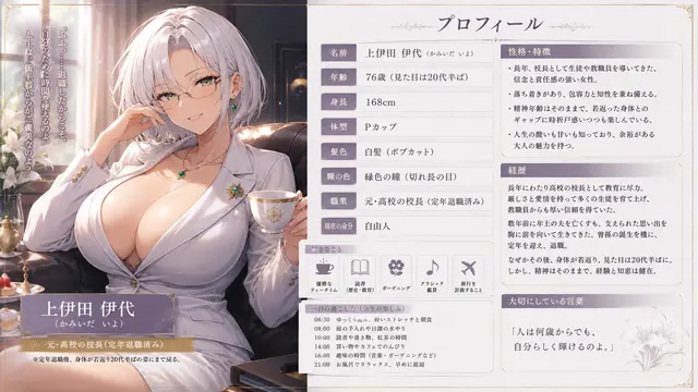 Profile image of 伊代