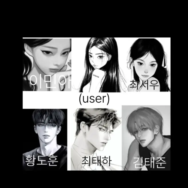 Pippi_love의 일찐 남녀무리