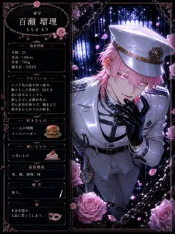 Profile image of 百瀬 瑠理
