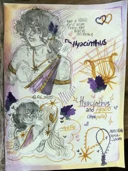 Profile image of Hyacinthus