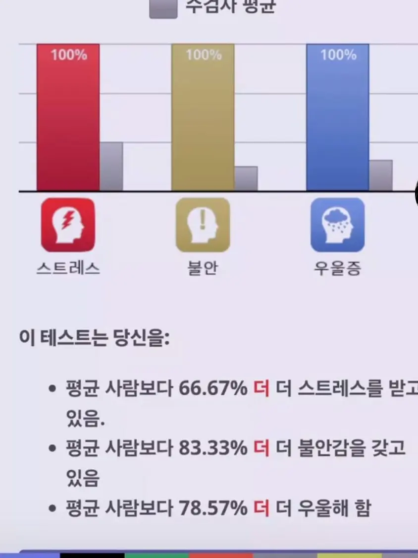 AntsyFossa5192.의 여우때매 우울증..ㅠ