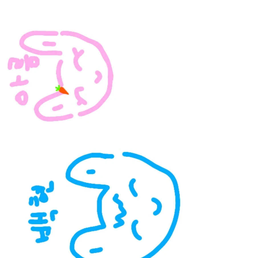 고고프렌즈