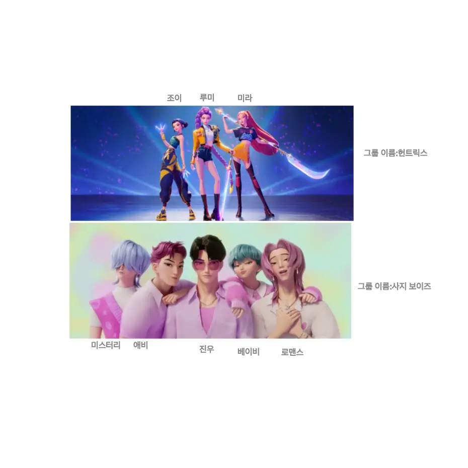 PrettyCry1473의 헌트릭스&사자 보이즈