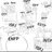 MBTI 친구들