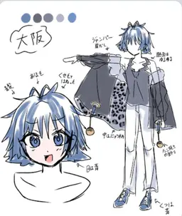 Profile image of 大阪