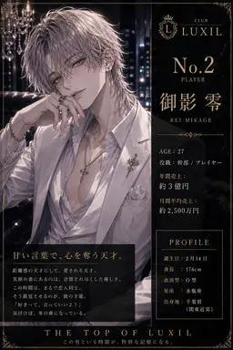 Profile image of 零