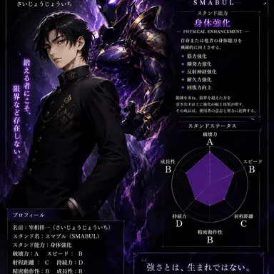 Profile image of 宰相祥一