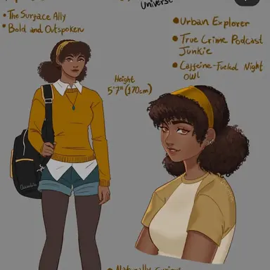 Profile image of April
