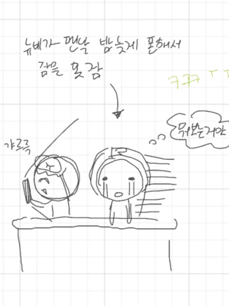 parrkhasatang의 잠옷 게늅