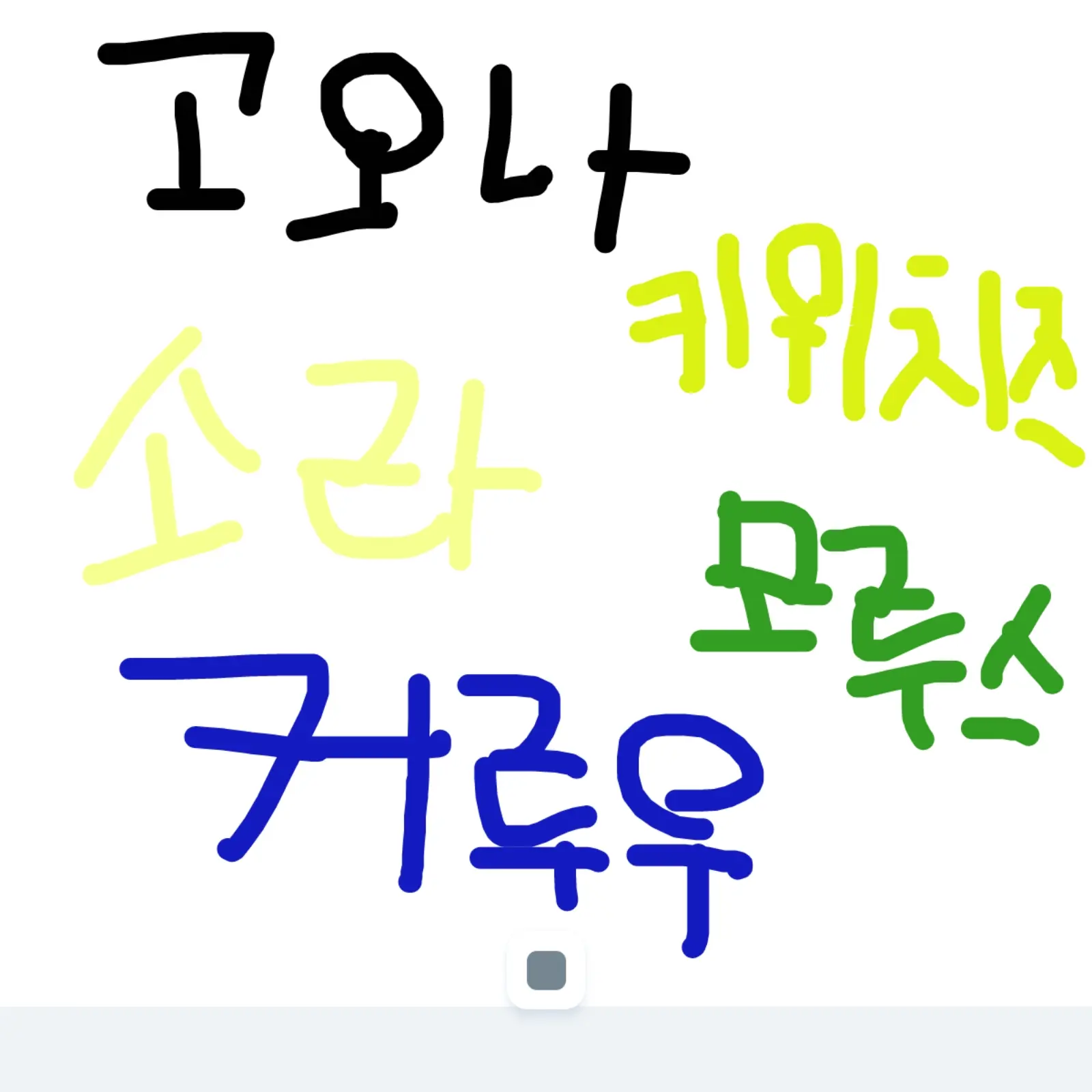 qkdls의 물음표 그룹