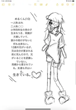 Profile image of める