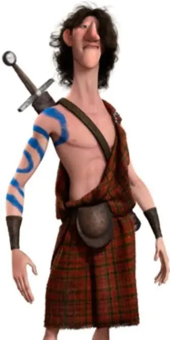 Profile image of Young Macintosh
