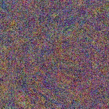 Profile image of ...