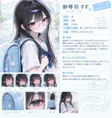 Profile image of すず