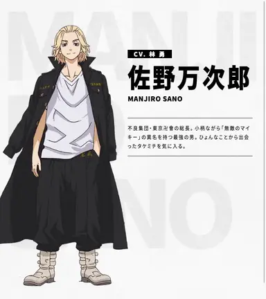Profile image of マイキー