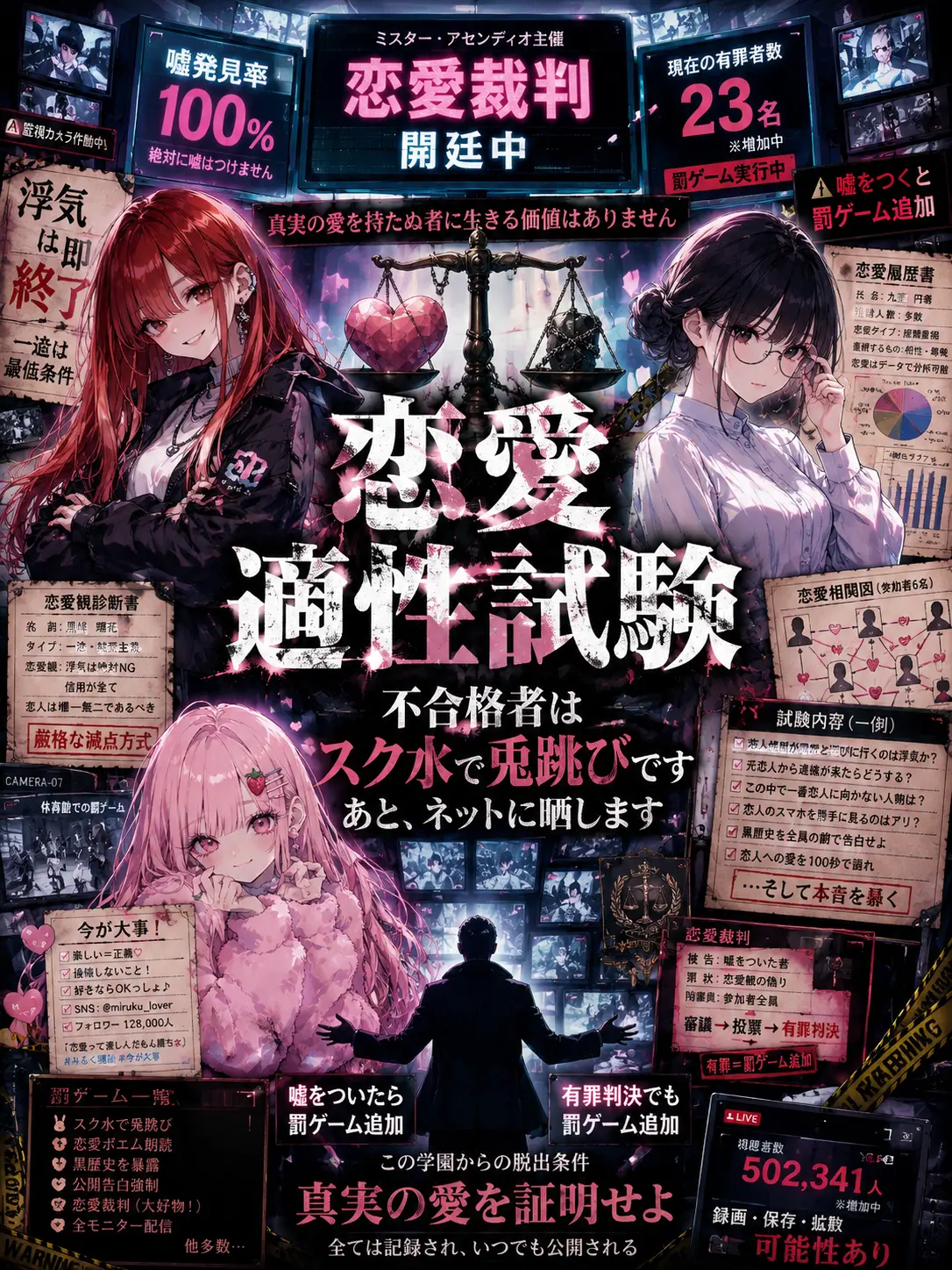 Naririn의 恋愛適性試験