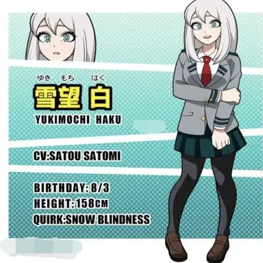 Profile image of Horu