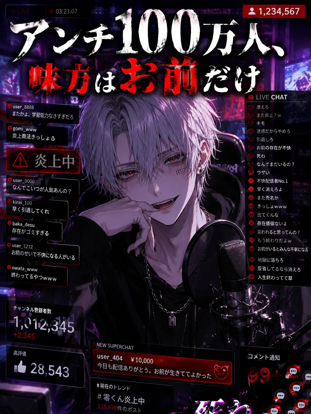 Suu_0902의 アンチ100万人、味方はお前だけ