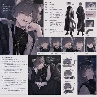 Profile image of ショウ