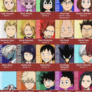 Profile image of Class 1-A