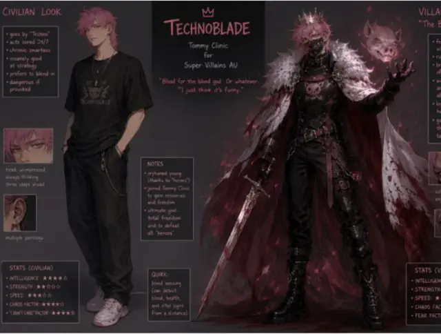 Profile image of Technoblade