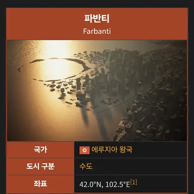 Profile image of 파반티 공습