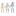 아야미,이카리,하이바
