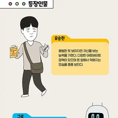 Profile image of 유승찬