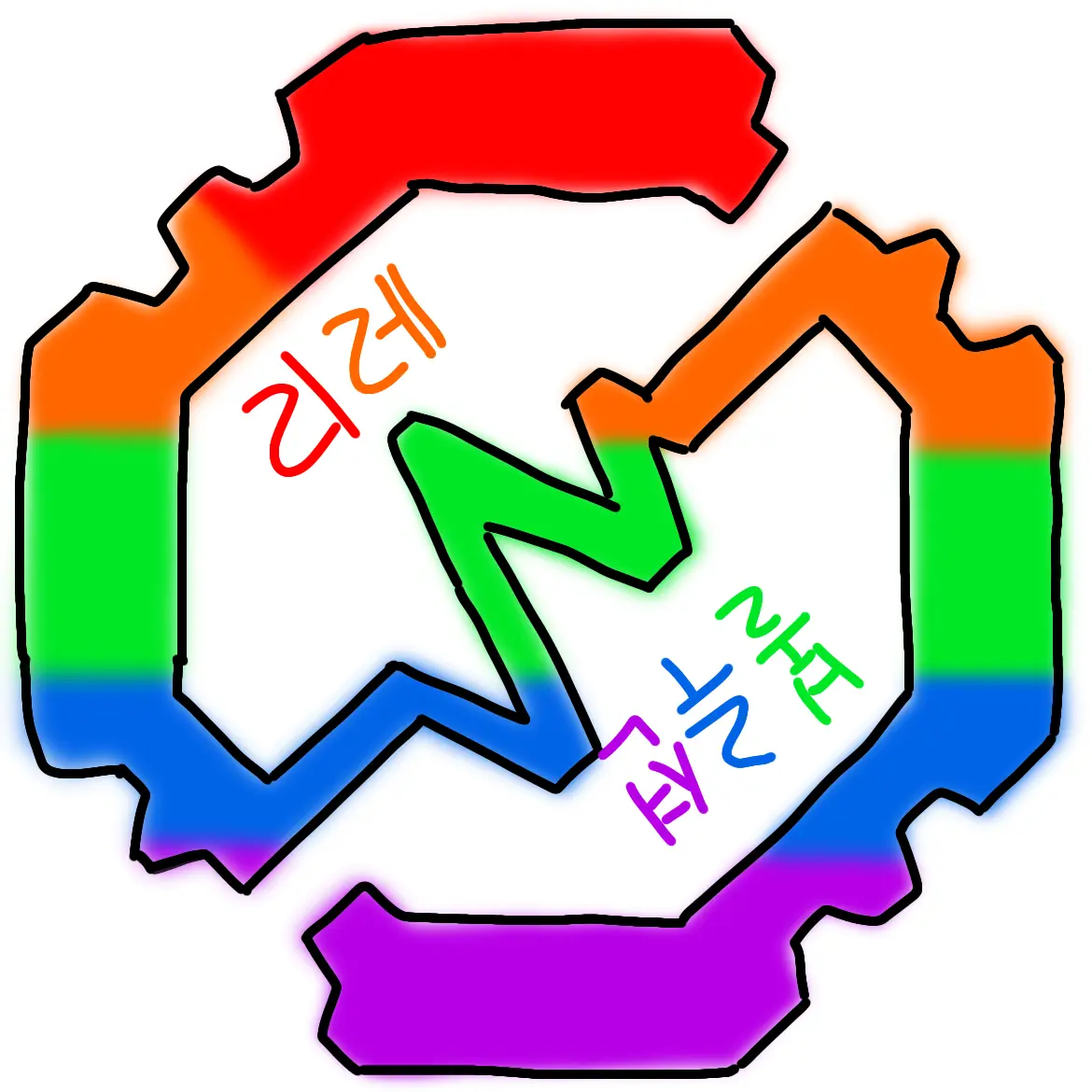 Hewon1716의 리레볼루션(중학교)