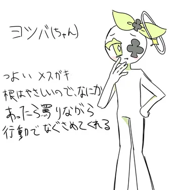 Profile image of ヨツバ