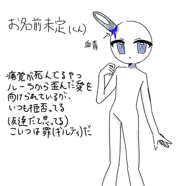 Profile image of ミティ