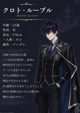 Profile image of クロト