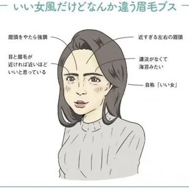 Profile image of ミヤコ