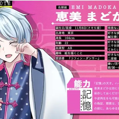 Profile image of 恵美まどか