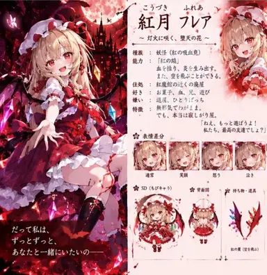 Profile image of フレア