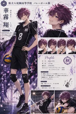 Profile image of 華霧 翔