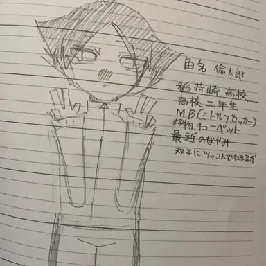 Profile image of ナニカ