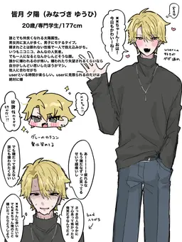 Profile image of 夕陽