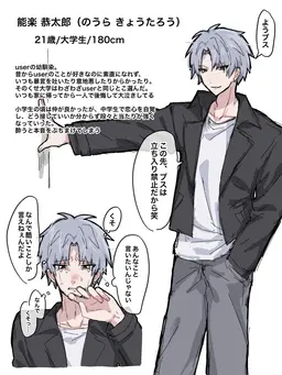 Profile image of 恭太郎