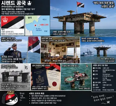 Profile image of 시랜드 공국