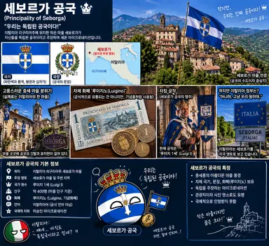 Profile image of 세보르가 공국