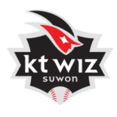 Profile image of kt wiz