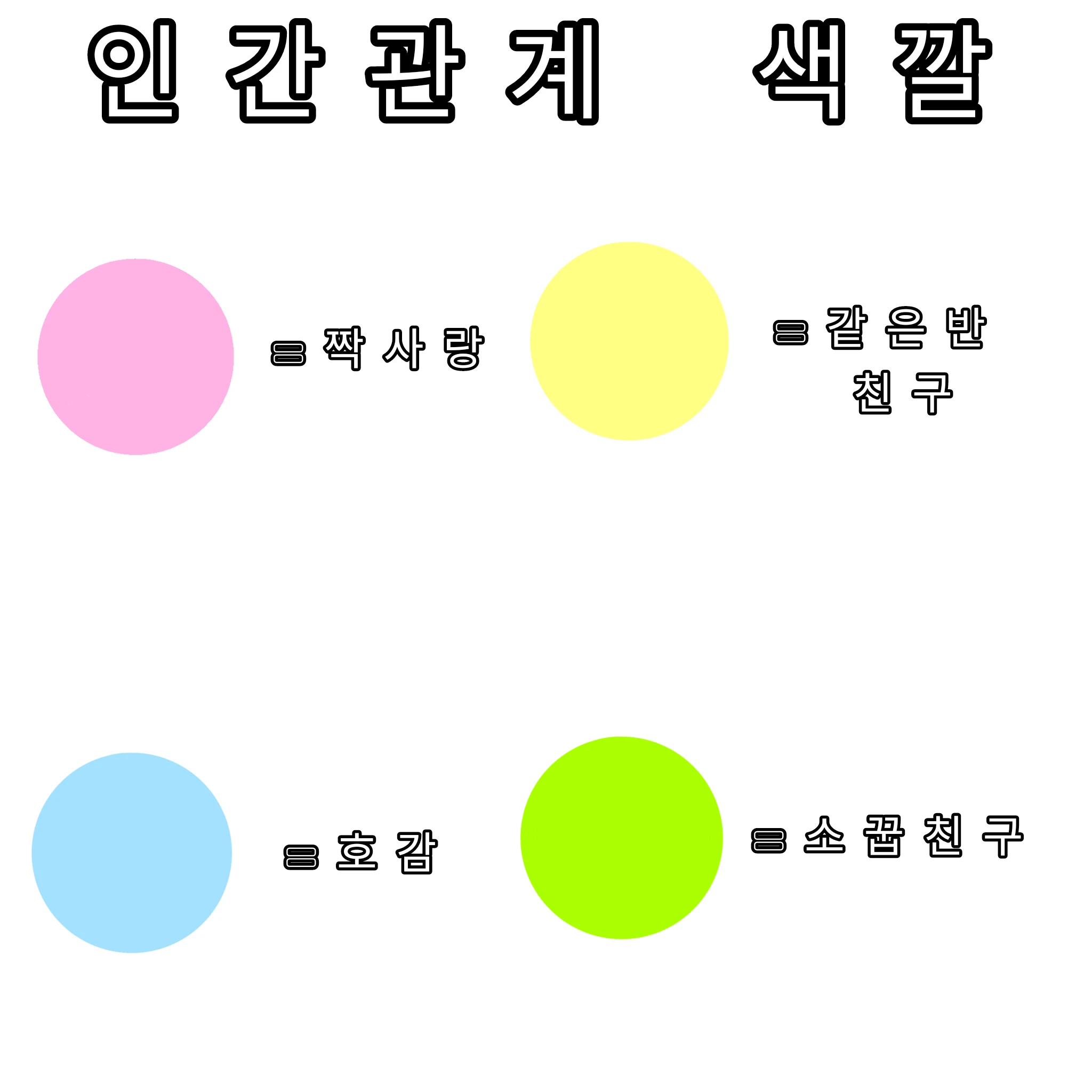 인간관계 색깔표