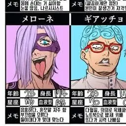 Profile image of メローネ