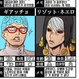 Profile image of リゾット