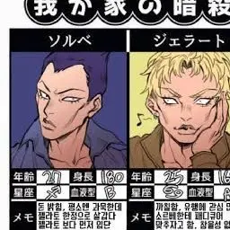 Profile image of ソルベ