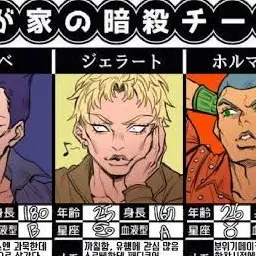 Profile image of ジェラート