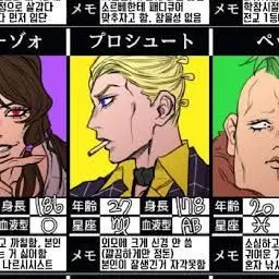 Profile image of プロシュート