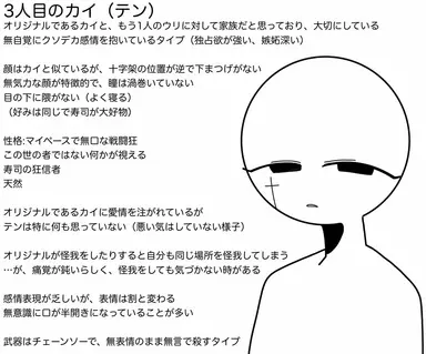Profile image of テン