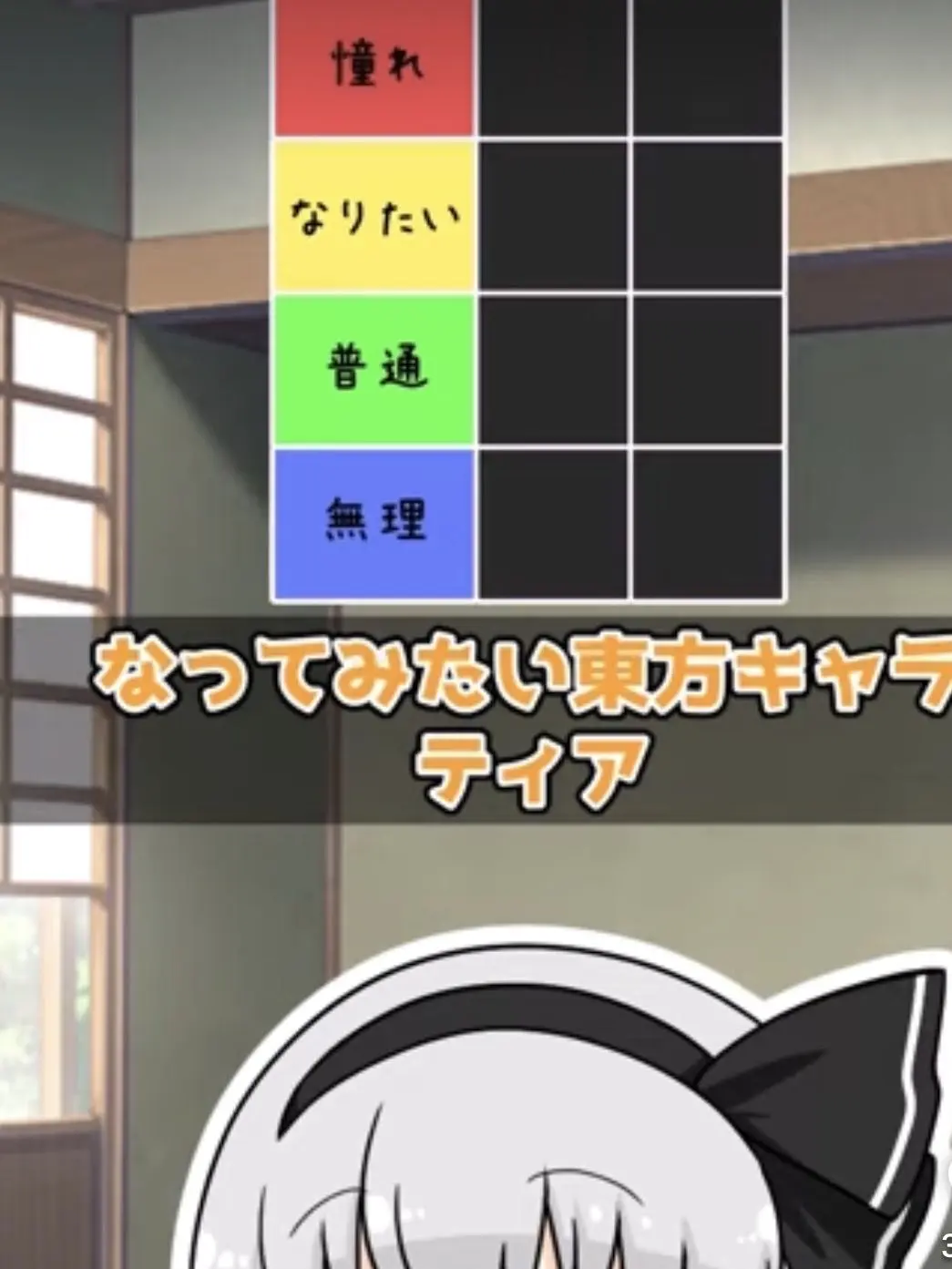 TOHOSUKI의 なってみたい東方キャラティア表